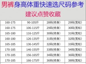 成熟 1 码 2 码 3 码到底是多大？买衣服总是选错码，怎么办？