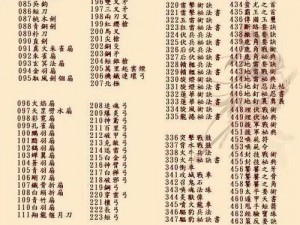 三国群英传7武将攻略：深度解析角色培养战术运用与战斗策略