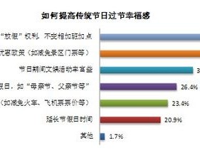 龙将高等级金将详细数据表：一览全面的信息与深度解析