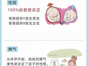 母亲与儿子生下的小孩能健康吗;母亲与儿子生下的小孩健康的概率有多大？