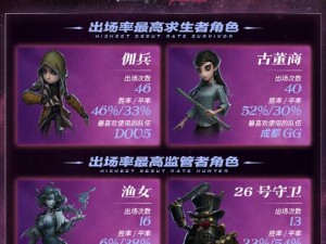 第五人格深渊COA6全新活动细节揭秘：精彩亮点抢先看