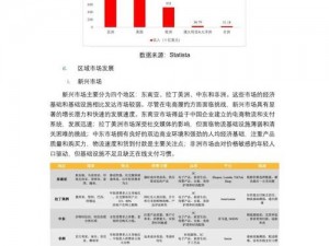 桃园商人必备：洞悉市场趋势，揭秘50版本升值潜力物品与收藏策略解析