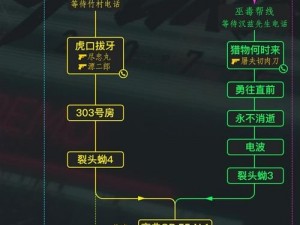 《赛博朋克2077》深入探秘：出淤泥而不染任务全攻略解析