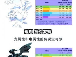 《御龙在天》腾蛇副本宝藏揭秘：宝物及附属物品一览表