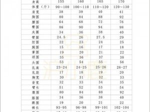 如何找到适合自己的国产尺码和欧洲尺码表？