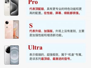 揭秘内部消息：揭秘苹果公司新旗舰iPhone 6.73b预计发布时间