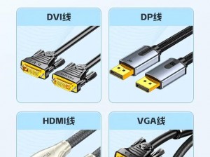 欧洲高清线 HDMI 品牌那么多，如何选择适合自己的？