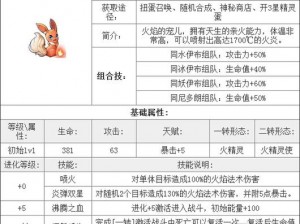 去吧皮卡丘探索火焰鸟的技能属性与战斗实力详解