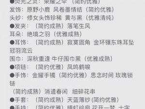 奇迹暖暖少女级关卡11-6高分搭配攻略：揭秘S级秘籍，打造必胜形象