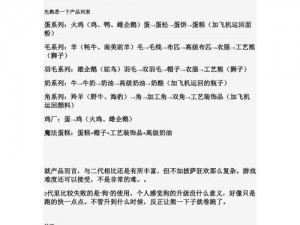 疯狂农场3钓鱼达人挑战第62关金牌攻略全解析