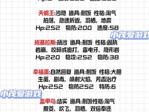 全民超神精灵女神5V5阵容搭配策略：优化组合推荐与实战应用