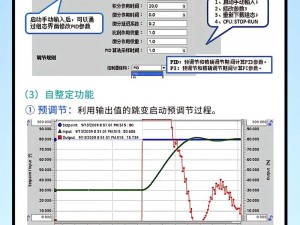 WRITEAS 流水太多怎么办？有什么办法可以控制吗？