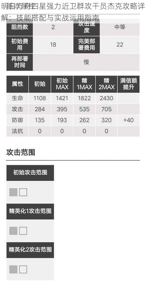 明日方舟四星强力近卫群攻干员杰克攻略详解：技能搭配与实战运用指南