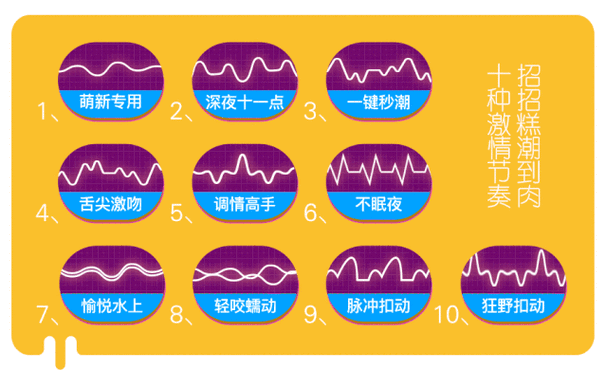 东北女人叫床粗口对白，让你欲罢不能的极致快感