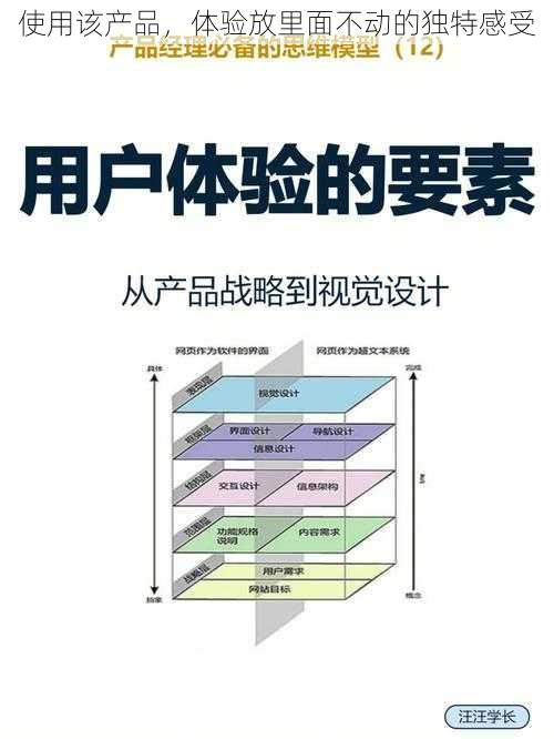 使用该产品，体验放里面不动的独特感受