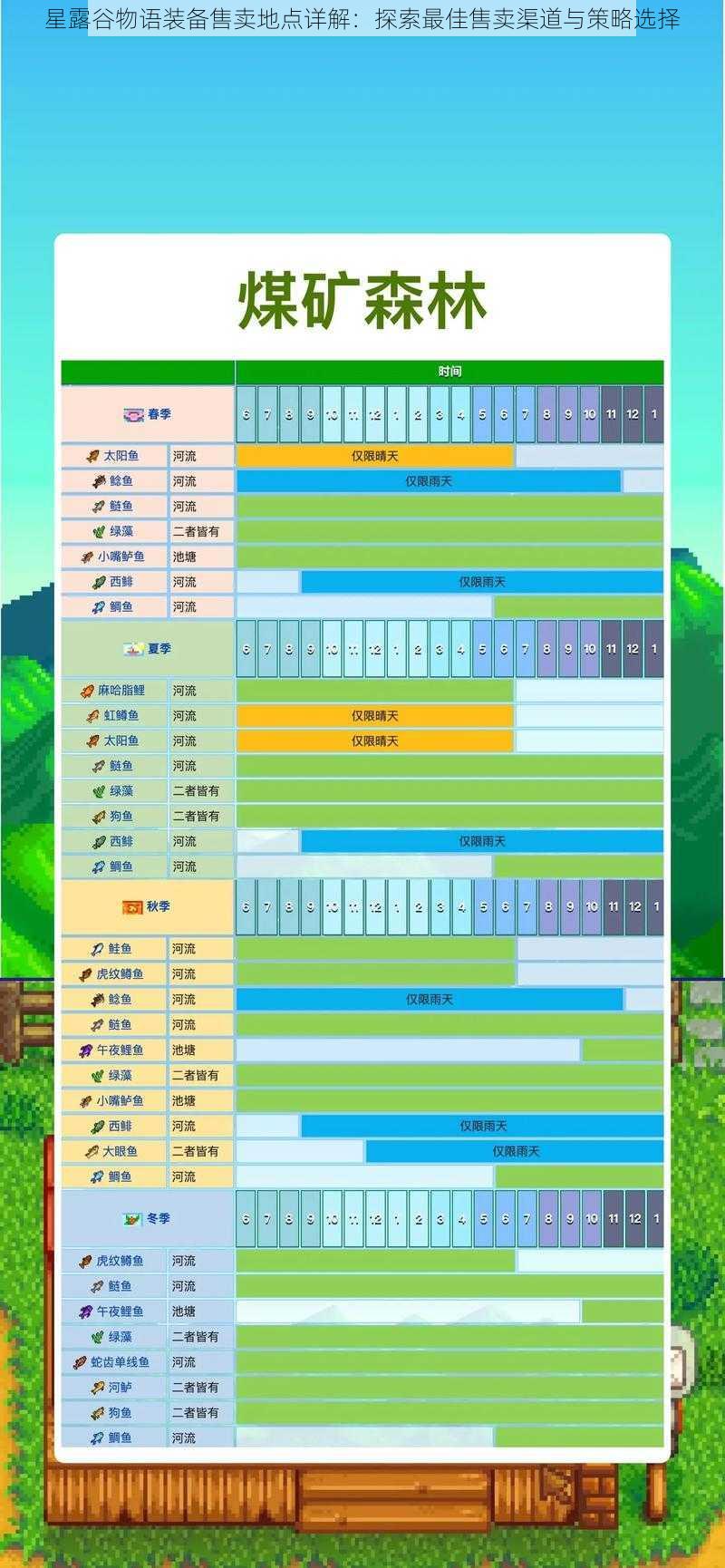 星露谷物语装备售卖地点详解：探索最佳售卖渠道与策略选择