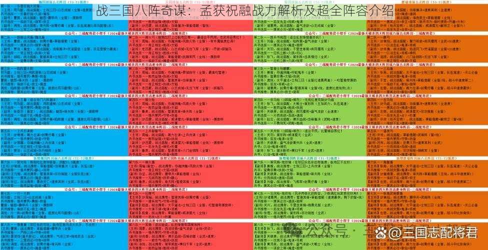 战三国八阵奇谋：孟获祝融战力解析及超全阵容介绍