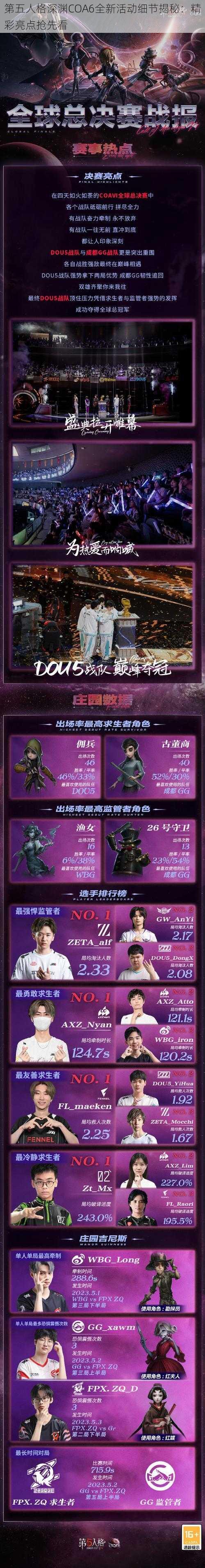 第五人格深渊COA6全新活动细节揭秘：精彩亮点抢先看