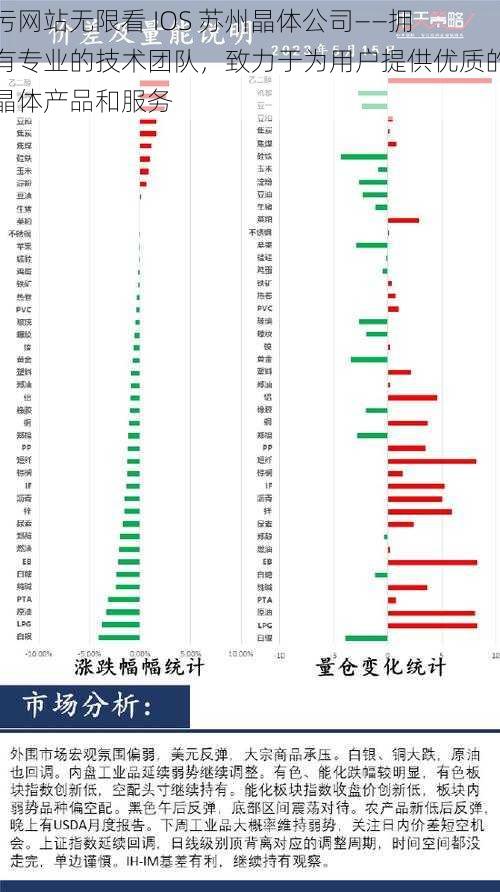 污网站无限看 IOS 苏州晶体公司——拥有专业的技术团队，致力于为用户提供优质的晶体产品和服务