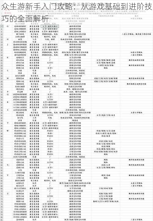 众生游新手入门攻略：从游戏基础到进阶技巧的全面解析