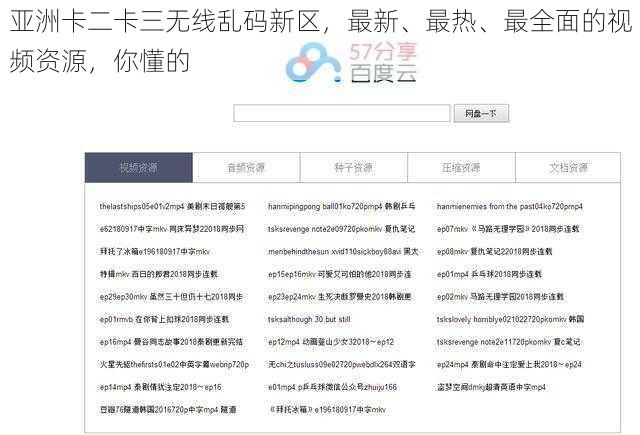 亚洲卡二卡三无线乱码新区，最新、最热、最全面的视频资源，你懂的