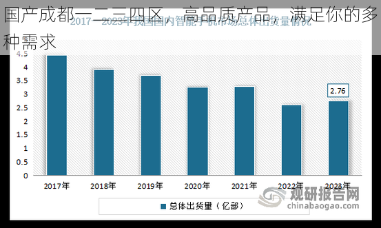 国产成都一二三四区，高品质产品，满足你的多种需求