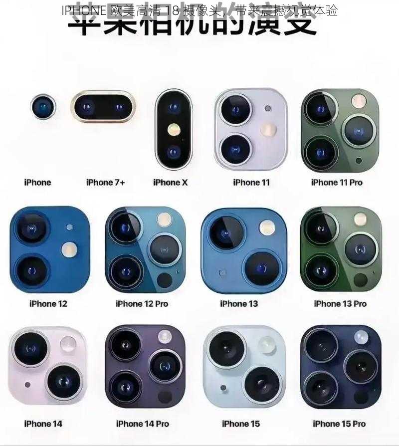 IPHONE 欧美高清 18 摄像头，带来震撼视觉体验