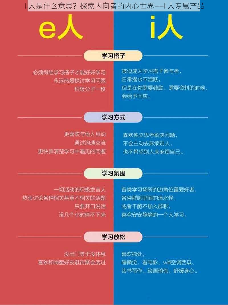 I 人是什么意思？探索内向者的内心世界——I 人专属产品