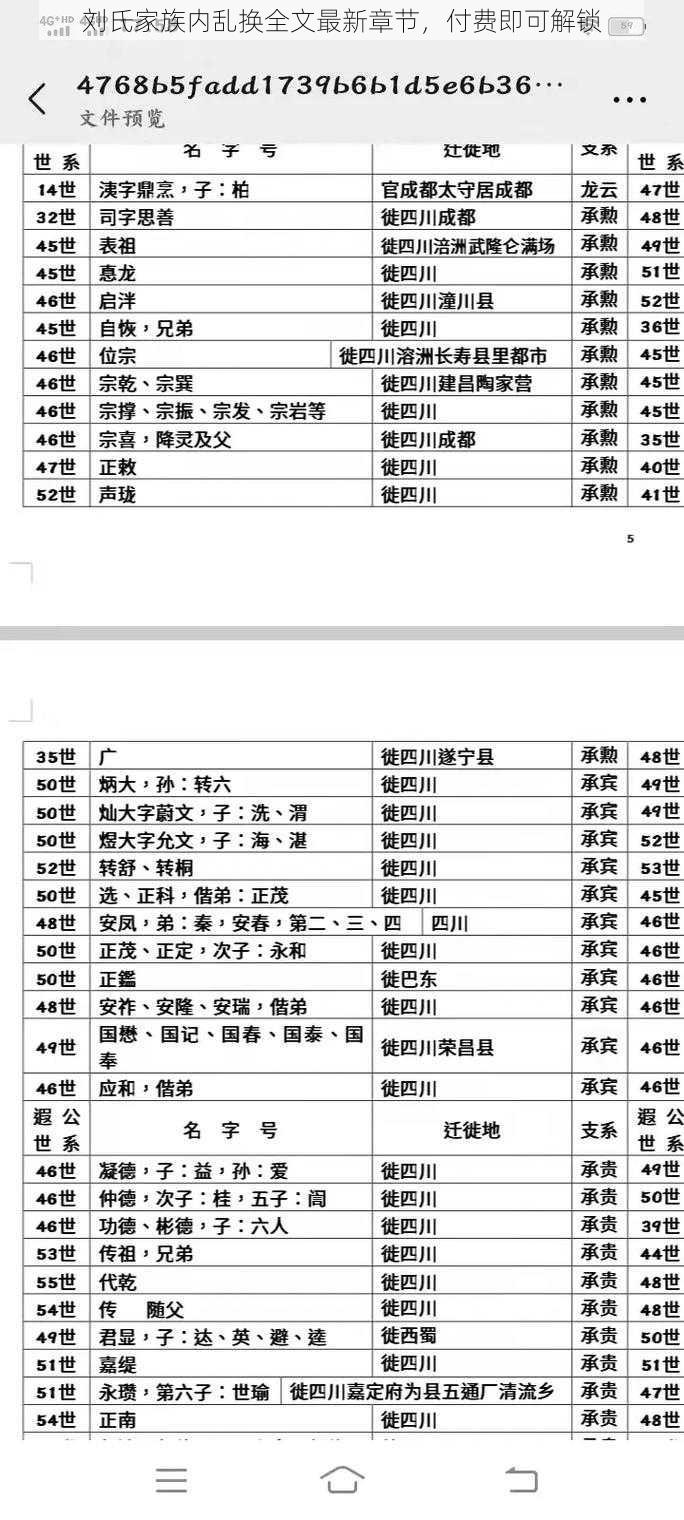 刘氏家族内乱换全文最新章节，付费即可解锁