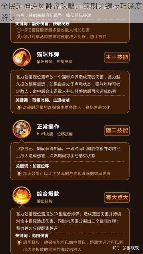 全民超神逆风翻盘攻略：前期关键技巧深度解读