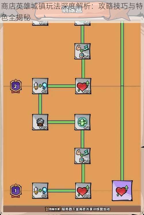 商店英雄城镇玩法深度解析：攻略技巧与特色全揭秘