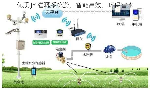 优质 JY 灌溉系统游，智能高效，环保省水