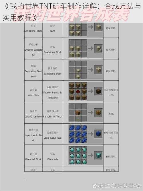 《我的世界TNT矿车制作详解：合成方法与实用教程》