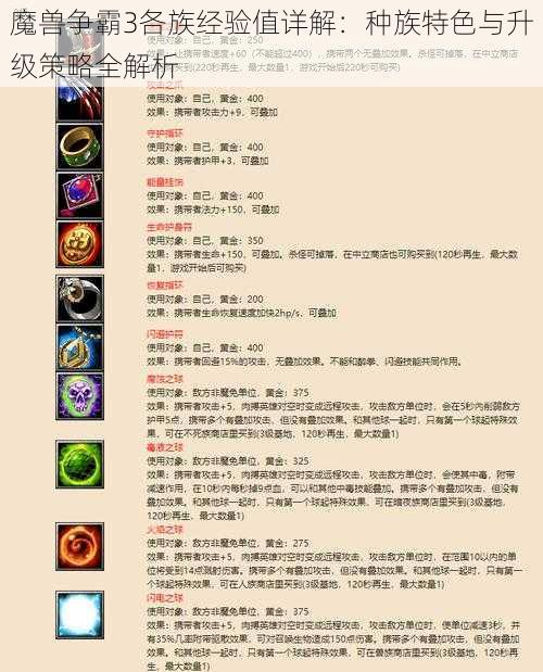 魔兽争霸3各族经验值详解：种族特色与升级策略全解析