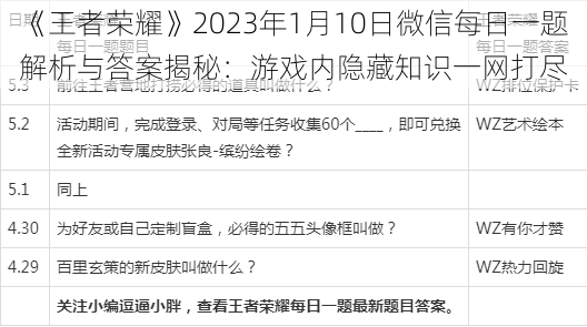 《王者荣耀》2023年1月10日微信每日一题解析与答案揭秘：游戏内隐藏知识一网打尽