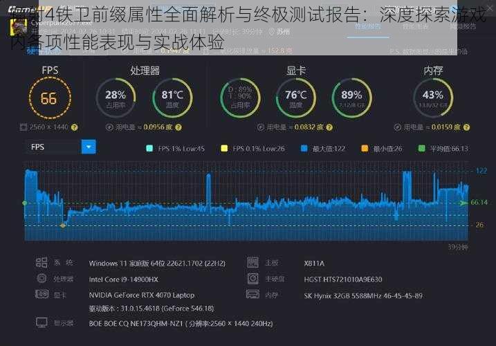 辐射4铁卫前缀属性全面解析与终极测试报告：深度探索游戏内各项性能表现与实战体验