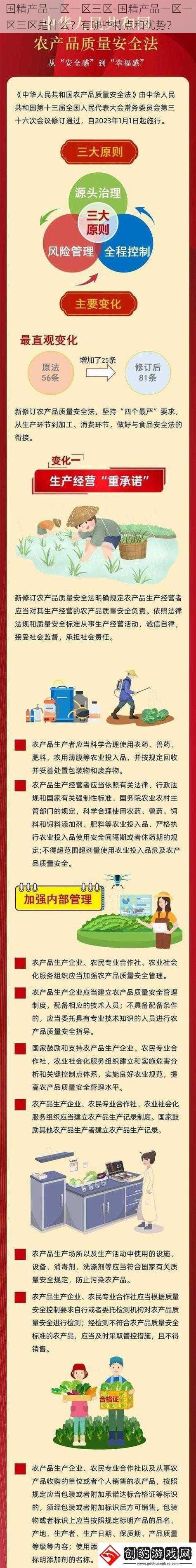 国精产品一区一区三区-国精产品一区一区三区是什么？有哪些特点和优势？