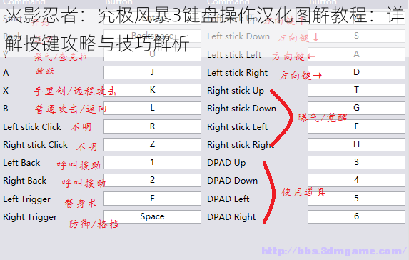 火影忍者：究极风暴3键盘操作汉化图解教程：详解按键攻略与技巧解析