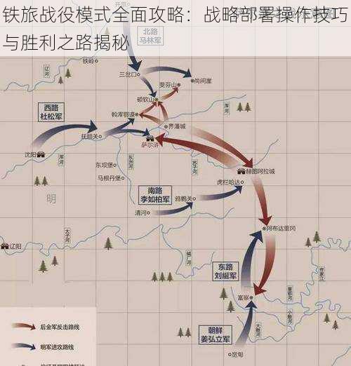 铁旅战役模式全面攻略：战略部署操作技巧与胜利之路揭秘