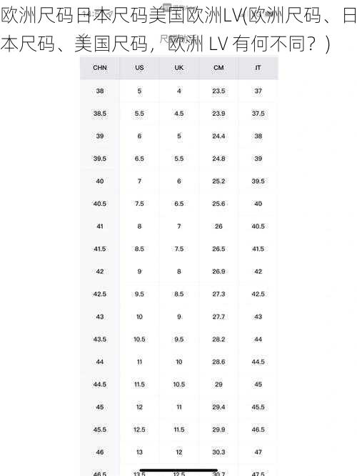 欧洲尺码日本尺码美国欧洲LV(欧洲尺码、日本尺码、美国尺码，欧洲 LV 有何不同？)