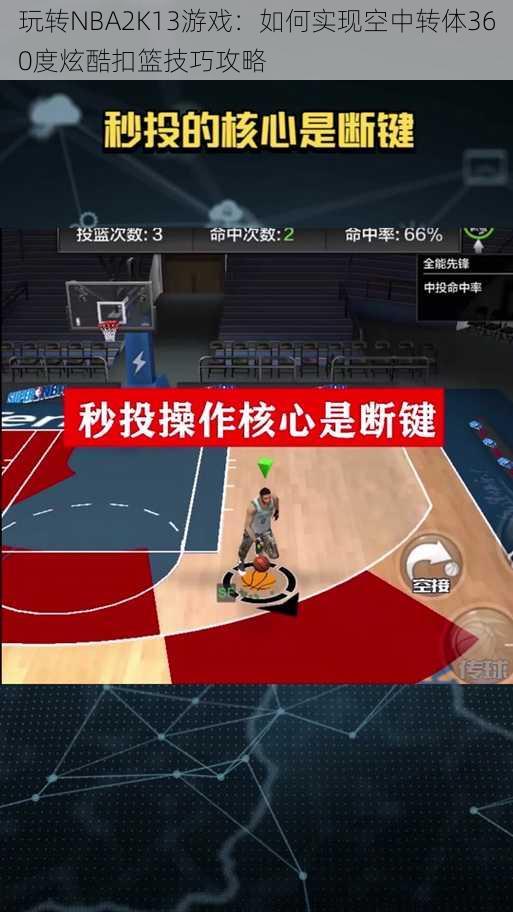 玩转NBA2K13游戏：如何实现空中转体360度炫酷扣篮技巧攻略