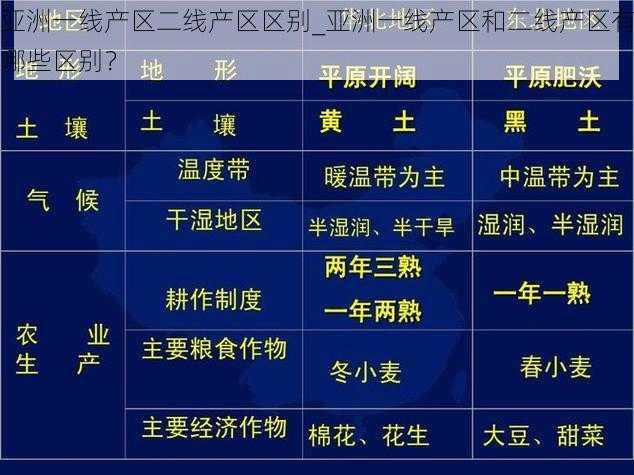 亚洲一线产区二线产区区别_亚洲一线产区和二线产区有哪些区别？