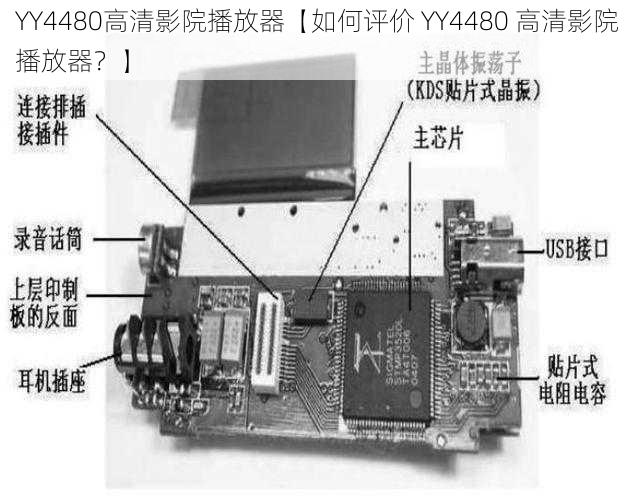 YY4480高清影院播放器【如何评价 YY4480 高清影院播放器？】