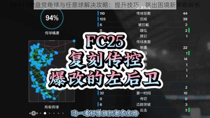 FIFA13键盘党角球与任意球解决攻略：提升技巧，跳出困境新策略解析