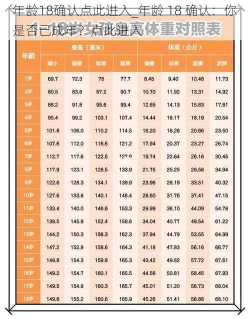 年龄18确认点此进入_年龄 18 确认：你是否已成年？点此进入