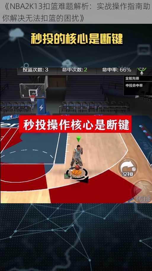 《NBA2K13扣篮难题解析：实战操作指南助你解决无法扣篮的困扰》