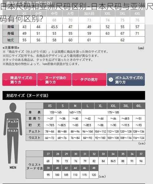 日本尺码和亚洲尺码区别-日本尺码与亚洲尺码有何区别？