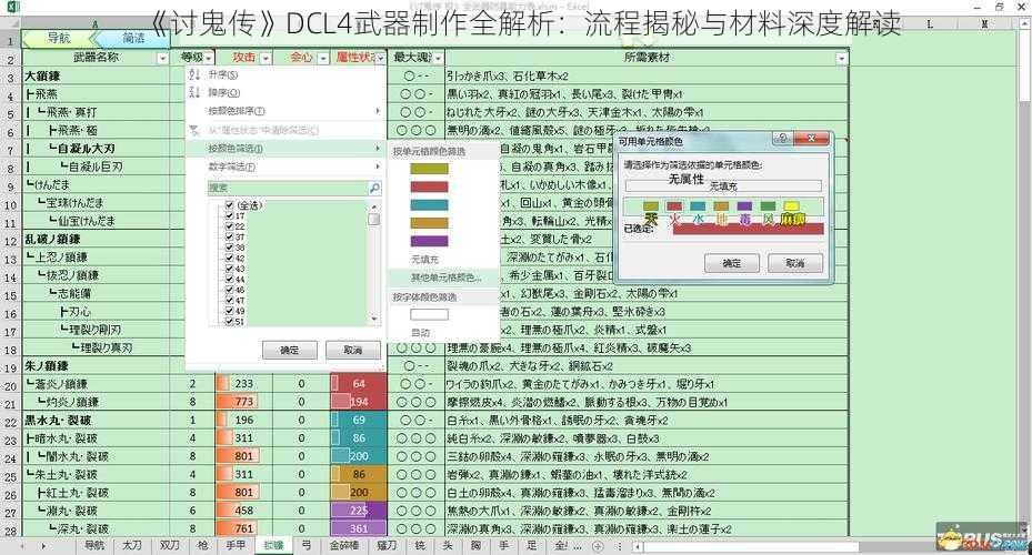 《讨鬼传》DCL4武器制作全解析：流程揭秘与材料深度解读