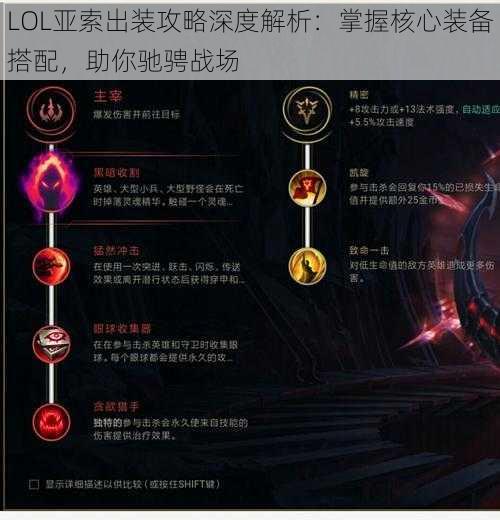 LOL亚索出装攻略深度解析：掌握核心装备搭配，助你驰骋战场