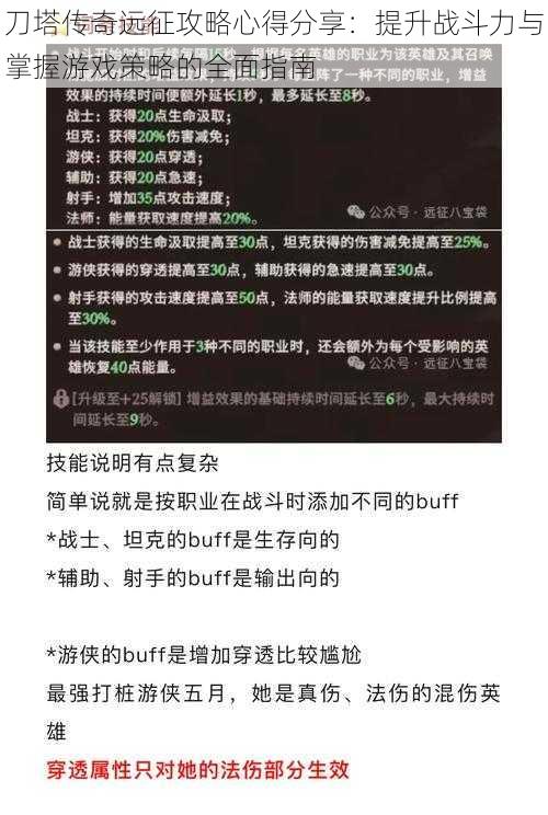 刀塔传奇远征攻略心得分享：提升战斗力与掌握游戏策略的全面指南